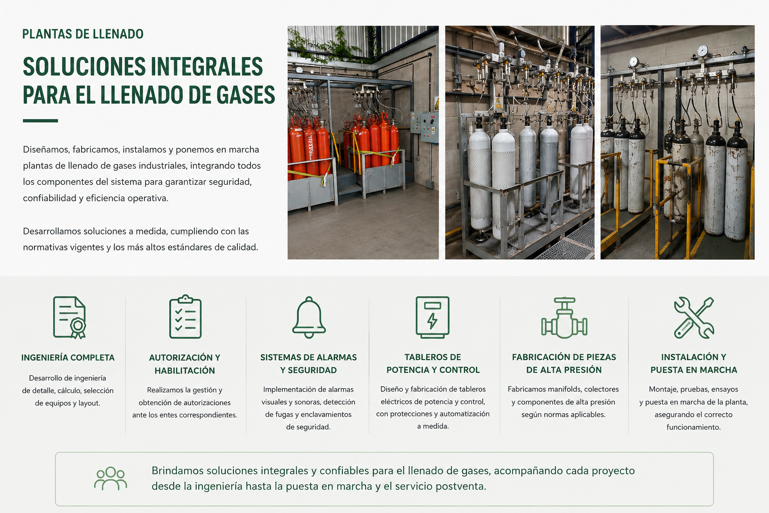 Sistema de llenado de baterías de cilindros de gases